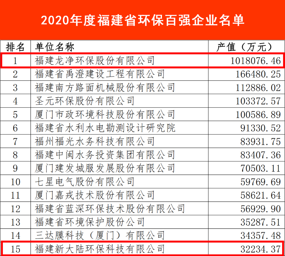 娛樂城挖金