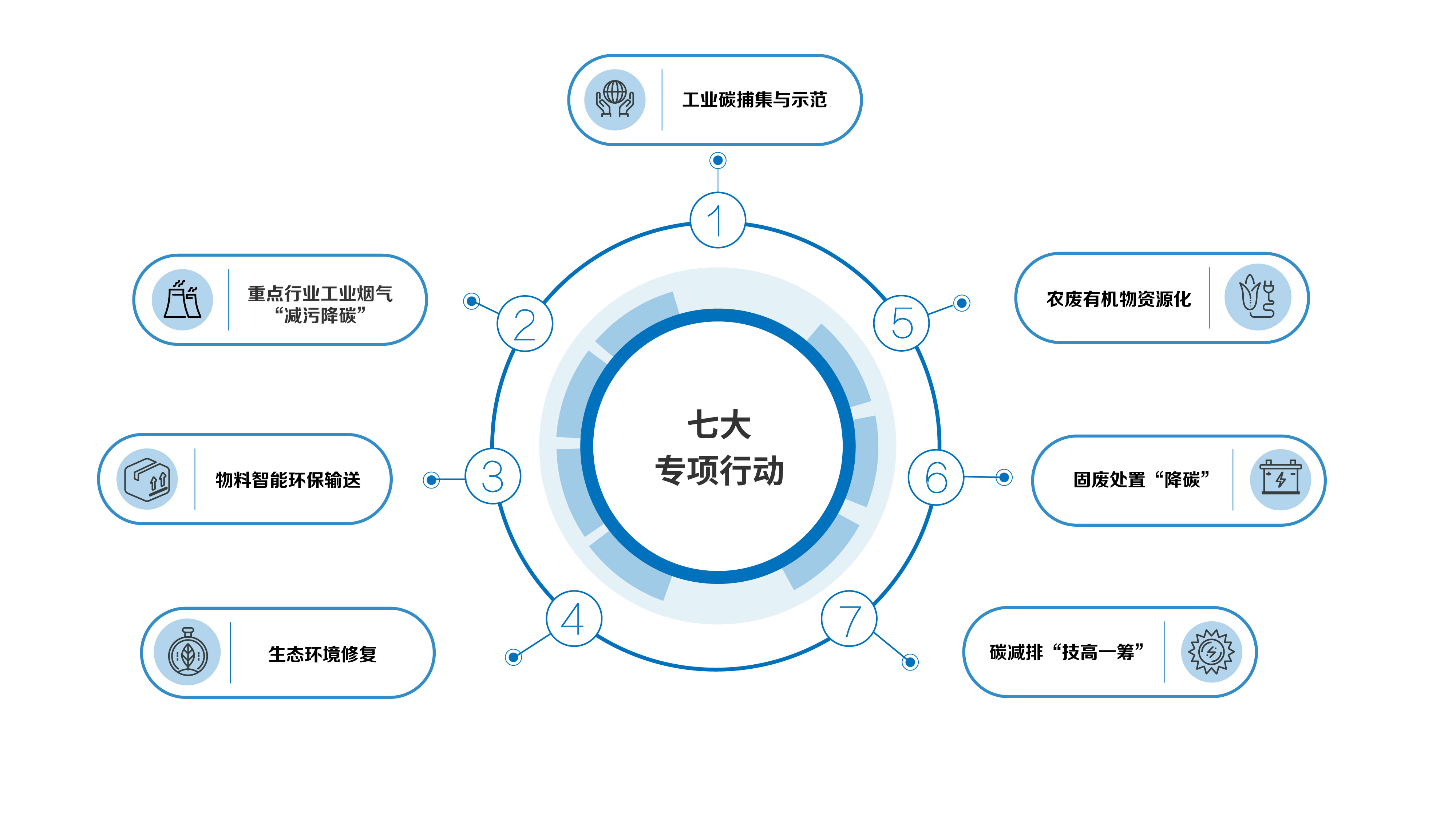 娛樂城挖金