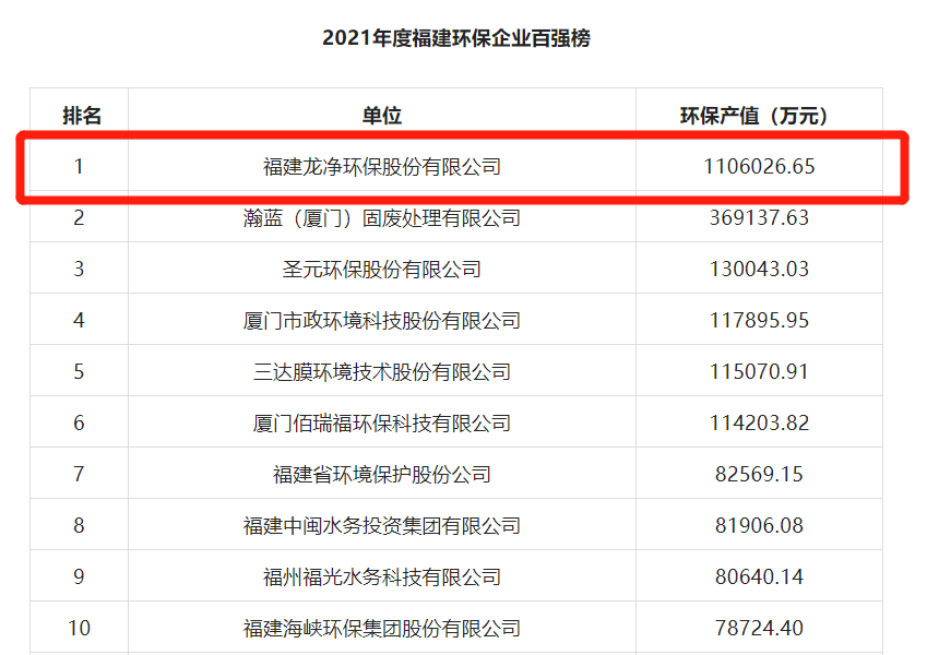 娛樂城挖金